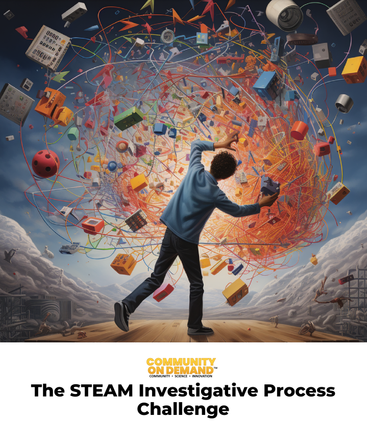 00 The Steam Investigative Process Challenge Worksheet Bundle