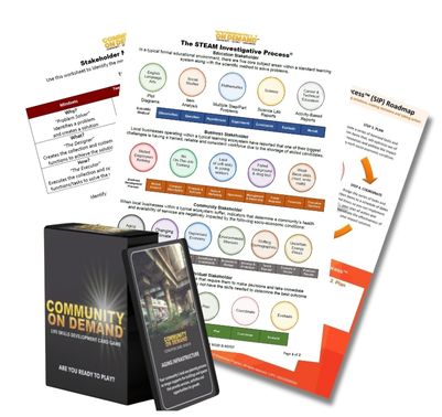 SIP Certification Activity Worksheets Bundle