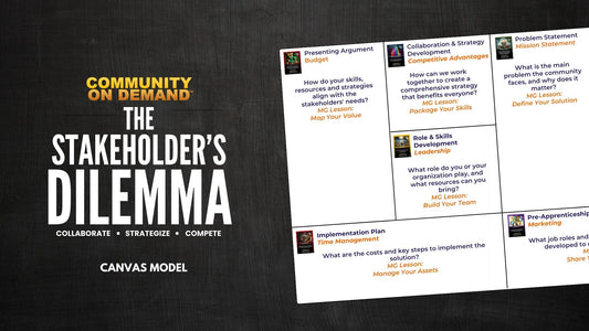 The Stakeholder's Dilemma Canvas Model