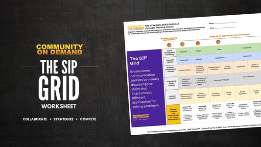 The STEAM Investigative Process (SIP) Grid Worksheet