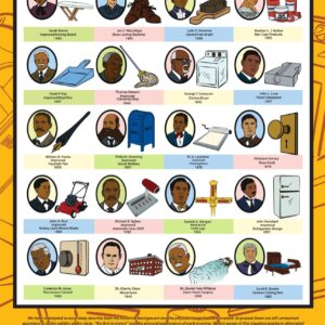 20 African American Inventors Poster